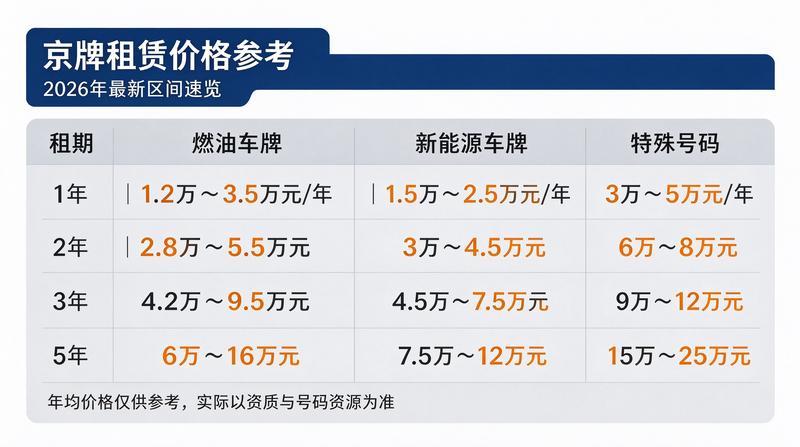 周律师