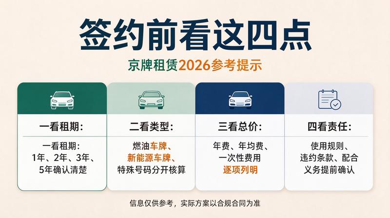审核人何意